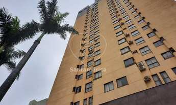 Imagem 3: LONDRINA - Padrão - Centro