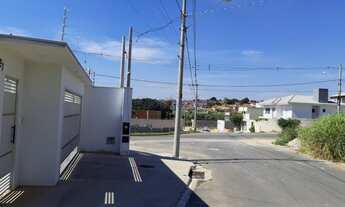 Imagem 5: Terreno - Residencial Parque da Fazenda - Campinas