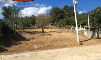 Imagem: TERRENO RESIDENCIAL em Itupeva - SP, Cafezal