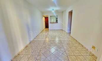 Imagem 2: Apartamento Padrão em Ribeirão Preto