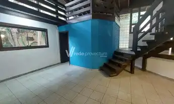 Imagem 6: Casa - Loteamento Caminhos de São Conrado (Sousas) - Campinas