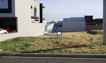 Imagem: Terreno - Residencial Evidências - Indaiatuba