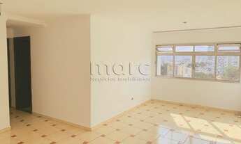 Imagem: SÃO PAULO - Apartamento Padrão - IPIRANGA