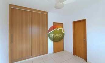 Imagem: Apartamento com 3 dormitórios para alugar