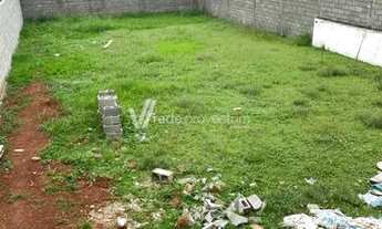 Imagem 5: Terreno - Parque das Universidades - Campinas