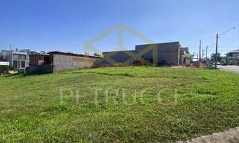Imagem 2: Terreno - Swiss Park - Campinas
