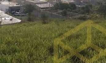 Imagem 3: Terreno - Loteamento Horizonte Azul - Itatiba