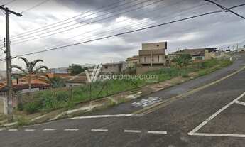 Imagem 4: Terreno - Loteamento Parque São Martinho - Campinas