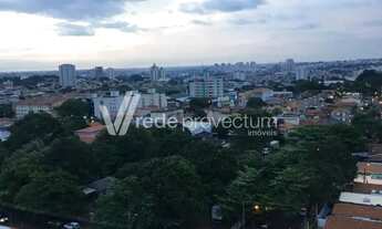 Imagem 5: Apartamento 2 Dormitórios Venda e Locação Condomínio Exclusive São Bernardo Campinas SP