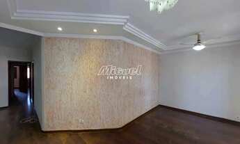 Imagem: Casa, 103,08m² para aluguel, Alto - Piracicaba