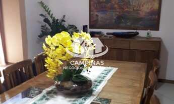 Imagem 6: CASA RESIDENCIAL em CAMPINAS - SP, JARDIM SANTANA