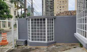 Imagem 2: CASA COMERCIAL CAMPINAS BOSQUE