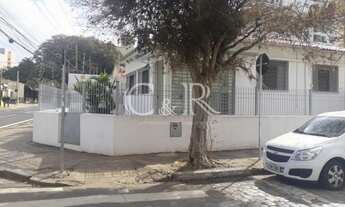 Imagem 4: Casa - Botafogo - Campinas