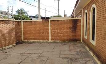 Imagem 3: Locação de Casas / Padrão na cidade de Araraquara