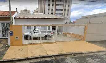 Imagem: Casa - Vila João Jorge - Campinas