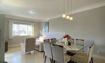 Imagem 5: Casa - Parque Alto Taquaral - Campinas