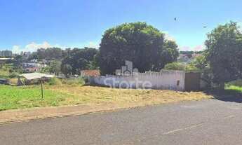 Imagem 2: Terreno à venda, 490m² por R$ 420.000 - Jardim Inconfidência - Uberlândia/MG