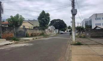 Imagem: Terreno à venda em Campinas, Parque Rural