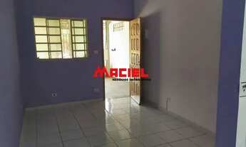 Imagem 4: Casa Padrão em Sao Jose dos Campos