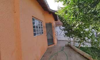 Imagem: Casa para aluguel possui 100 metros quadrados