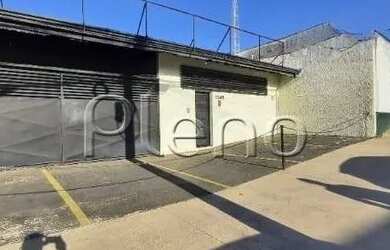 Imagem 2: Venda e locação