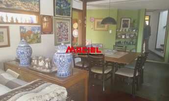 Imagem 7: Casa Condomínio em São José dos Campos