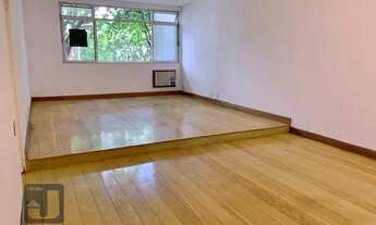 Imagem 2: Apartamento em Ipanema