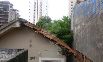 Imagem 7: Terreno a venda Casa com 1 dormitório