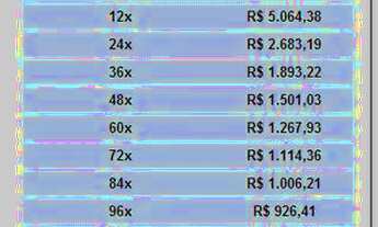 Imagem 6: Terreno plano medindo 5,50 x 23,50 no Pq Val de Palmas. Aceita parcelamento