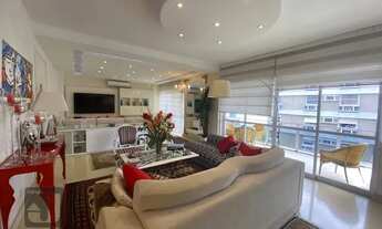 Imagem 4: Cobertura em Ipanema