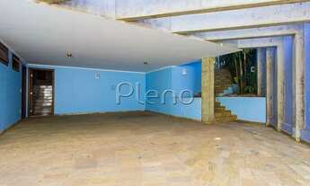 Imagem 5: Venda e locação