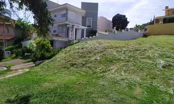 Imagem 3: Terreno à venda em Campinas, Parque Prado, com 1459 m², Loteamento Chácara Prado