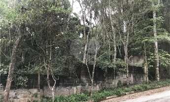 Imagem 7: Terreno à venda em Caraguatá - SP