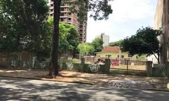 Imagem 3: Terreno Zona 07 próximo UEM