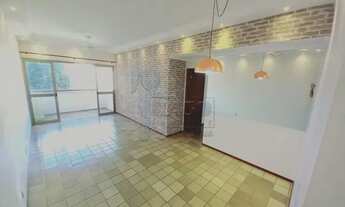 Imagem 2: Apartamento Padrão em Ribeirão Preto