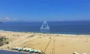 Imagem: Apartamento de Alto Padrão na Av. Atlântica