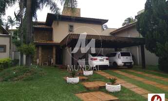 Imagem: Casa (sobrado em condominio) 4 dormitórios/suite