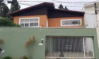 Imagem 2: Casa à venda no Jardim Paraíso - Campinas/SP