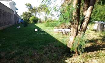 Imagem 4: Terreno Padrão em Sorocaba