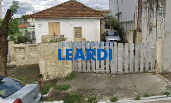 Imagem: TERRENO - CARRÃO - SP