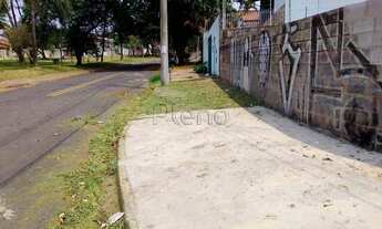 Imagem: Terreno à venda em Campinas, Parque São