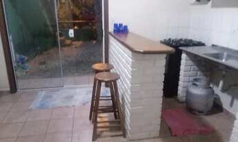 Imagem 5: Aluguel anual Lagoa da Conceição