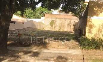 Imagem: Terreno - Loteamento Caminhos de São Conrado