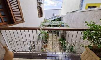 Imagem 5: Casa - Jardim Miranda - Campinas