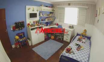 Imagem 5: Casa Padrão em Sao Jose dos Campos