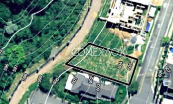 Imagem 7: Terreno à venda no Condomínio Lauerz no bairro Swiss Park em Campinas