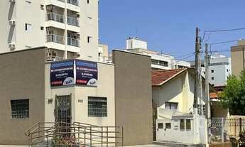 Imagem 4: Terreno 11×20 com casa (precisa de reforma) Higienópolis Oportunidade p/ investidor