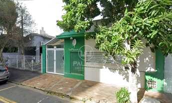 Imagem 2: Clínica Equipada Para Alugar São Dimas Piracicaba