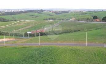 Imagem 7: Terreno à venda no condomínio Quintas da Terracota, Indaiatuba - SP