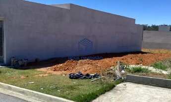 Imagem 2: Terreno Portal dos Pássaros 180m2 ** Oportunidade*